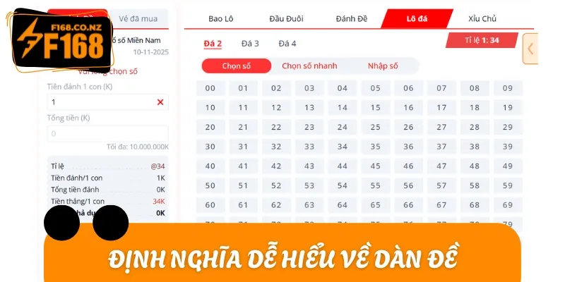 Những thông tin cần biết về dàn đề