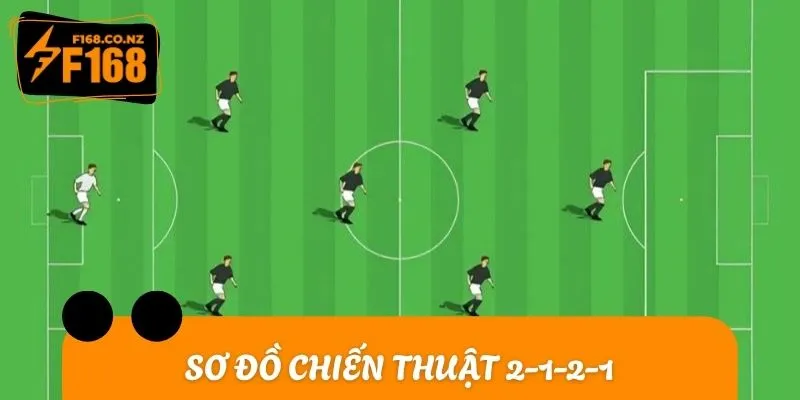 Sơ đồ chiến thuật 2-1-2-1 sẽ có sự phân phối rõ ràng giữa các hàng tiền vệ